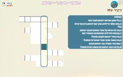 משחק לימוד פרק ח' ספר יהושע!